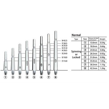 Cosmo Fit Shafts Gear Slim locked Darkblue Size 8 - 42,5mm