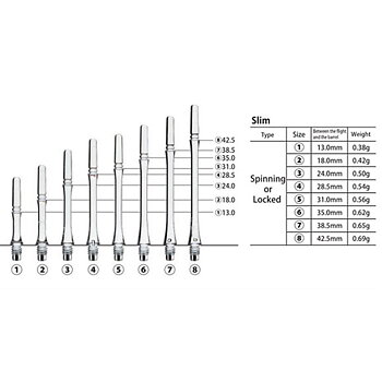Cosmo Fit Shafts Gear Slim locked Clear Size 2 - 18mm