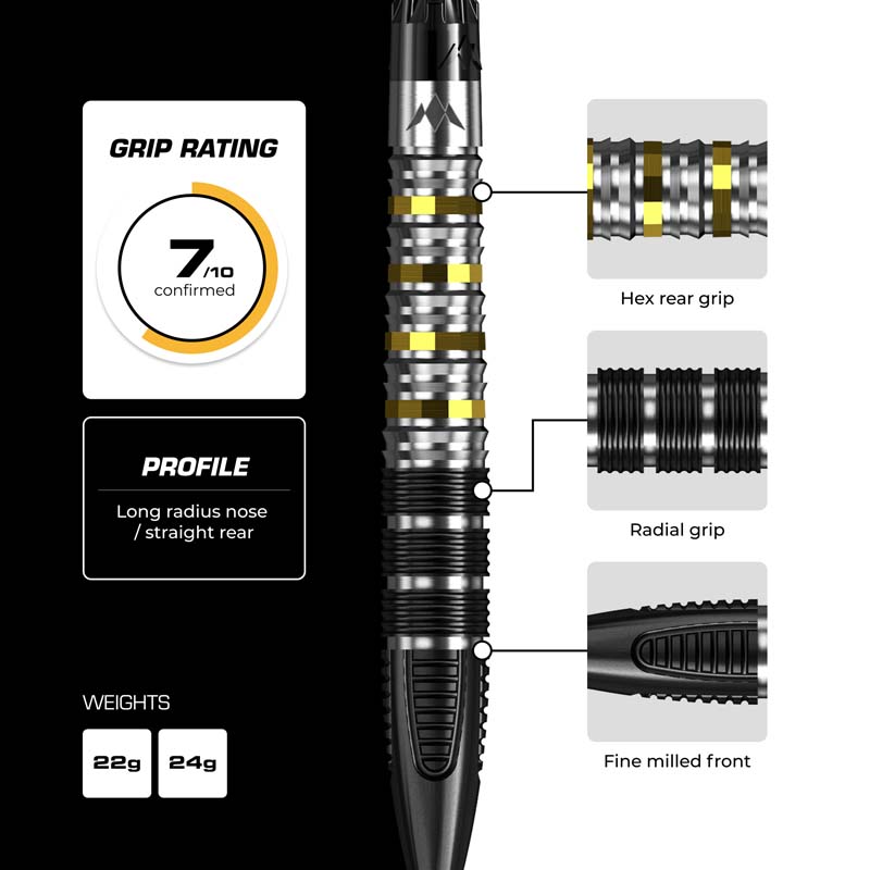 Mission Astro R2.5 95% 24g - 9