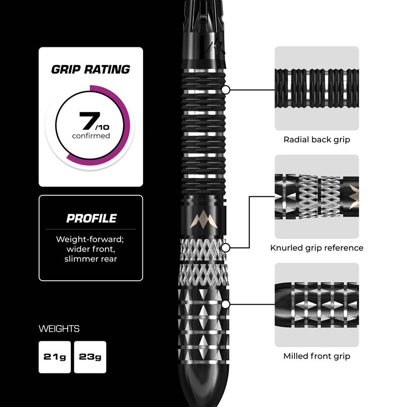 Mission Quantum R2.5 95% 23g - 9