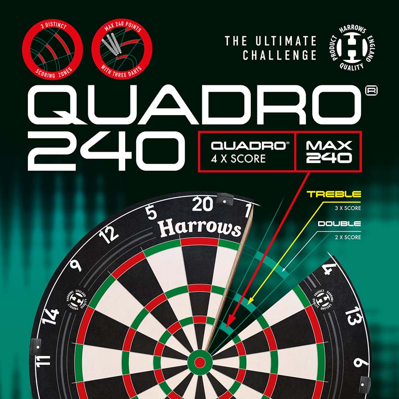 Harrows Quadro 240 Dartboard - 5