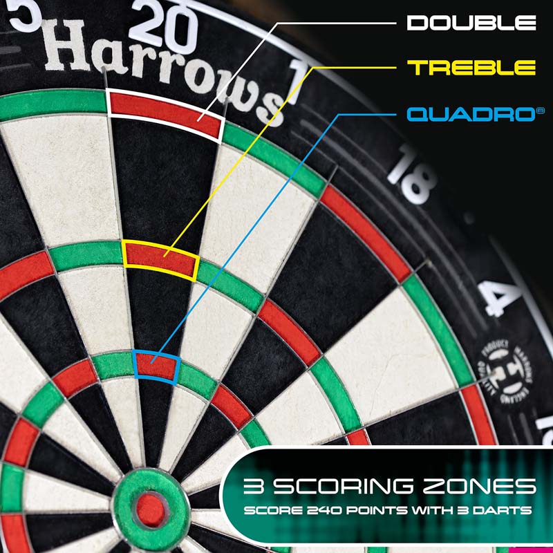 Harrows Quadro 240 Dartboard - 3