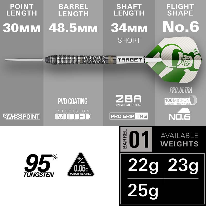 Target Charlie Manby Swiss Points 95% 25g - 5