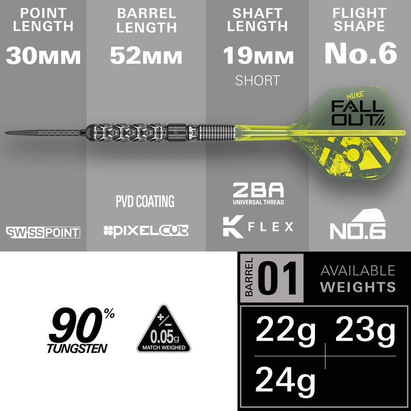 Target Luke Littler Nuke Fallout Swiss Points 90% 23g - 6