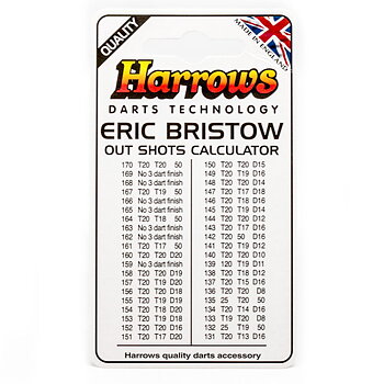 Harrows Outshot chart