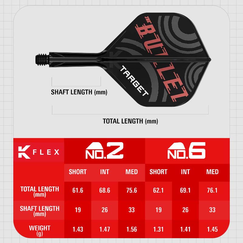 Target K-Flex Stephen Bunting Standard/NO2 33mm Medium - 3