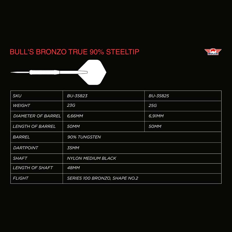 Bulls NL Bronzo True 90% 25g - 6