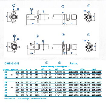 Complete Sterntube Assy 30-500