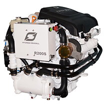 Servicedelar R200