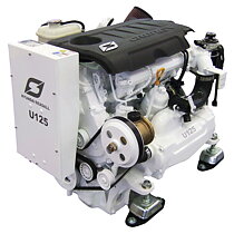Servicedelar U125