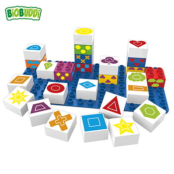 BioBuddi Symboler