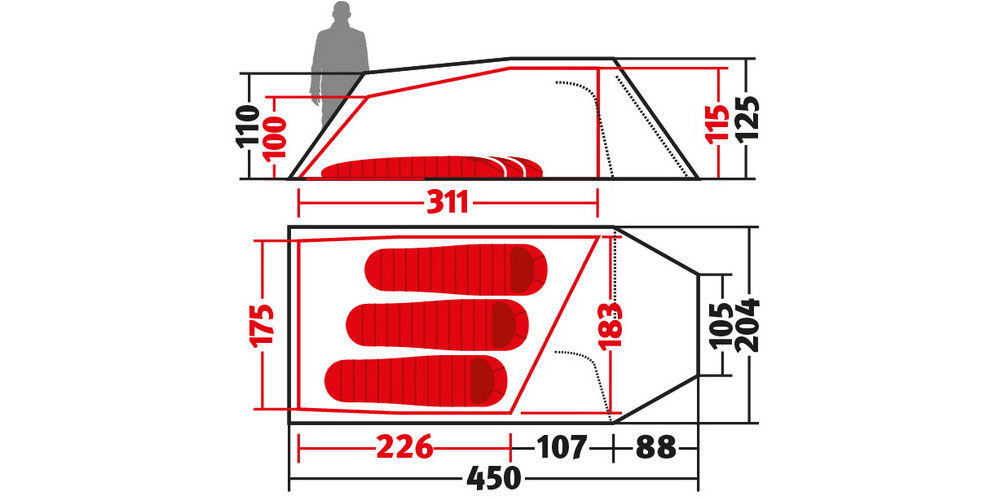 Wechsel Tempest 3 ZG - 5