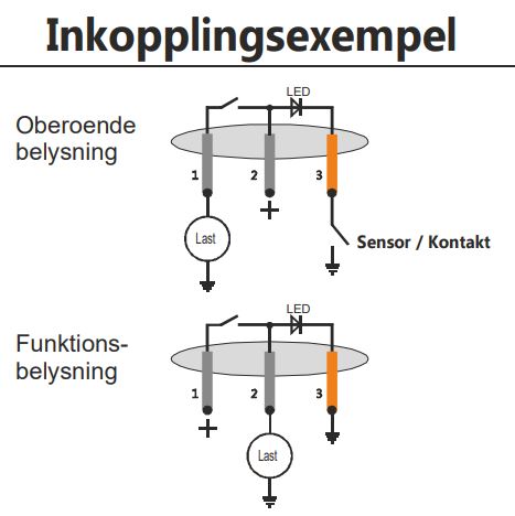 Vippbrytare skolskjuts. - 3