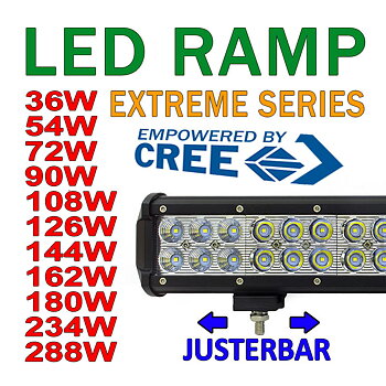 36W-288W LED ramp combo valbar storlek CREE 9-32V