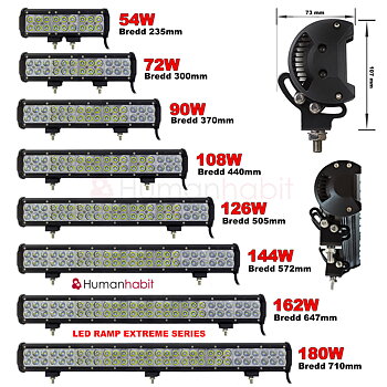 36W-288W LED ramp combo valbar storlek CREE 9-32V
