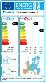 DAIKIN NEPURA – PERFERA XTH40