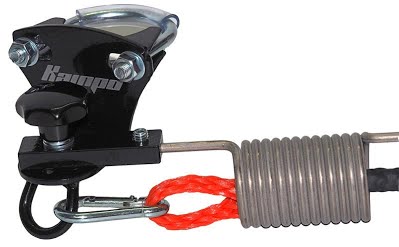 Dragfäste Combi PLUS 89e - 2