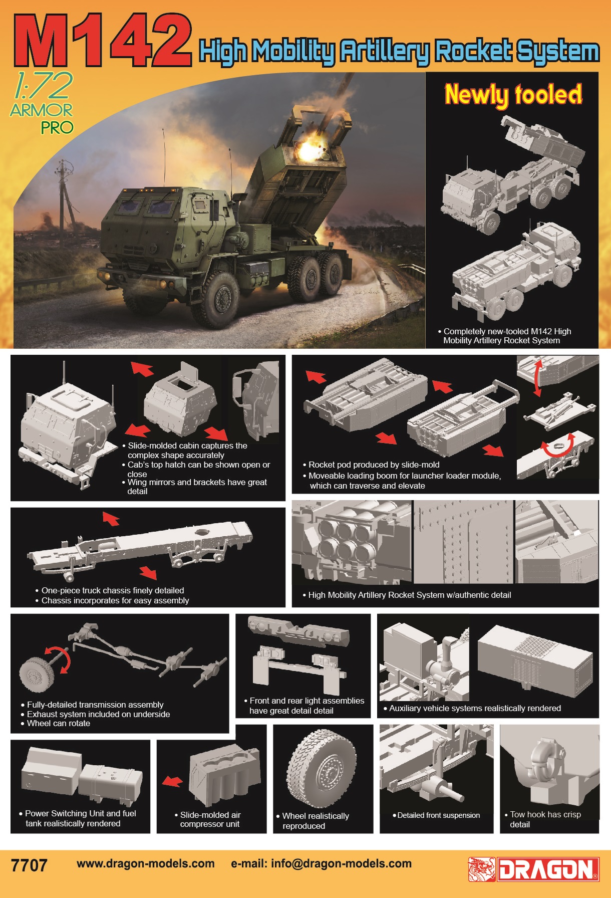 1/72 High Mobility Artillery Rocket System - 100% NEW-TOOLING Q4 2023! - 2
