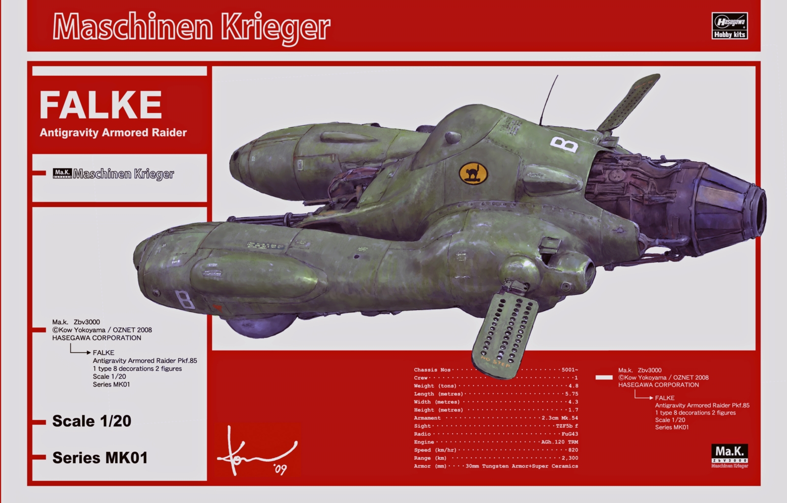 1/20 Ma.K.-1 Pkf.85 Ke - 2