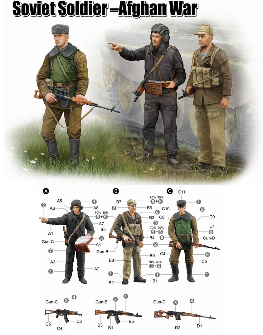 1/35 Soviet Soldier In Afghan War