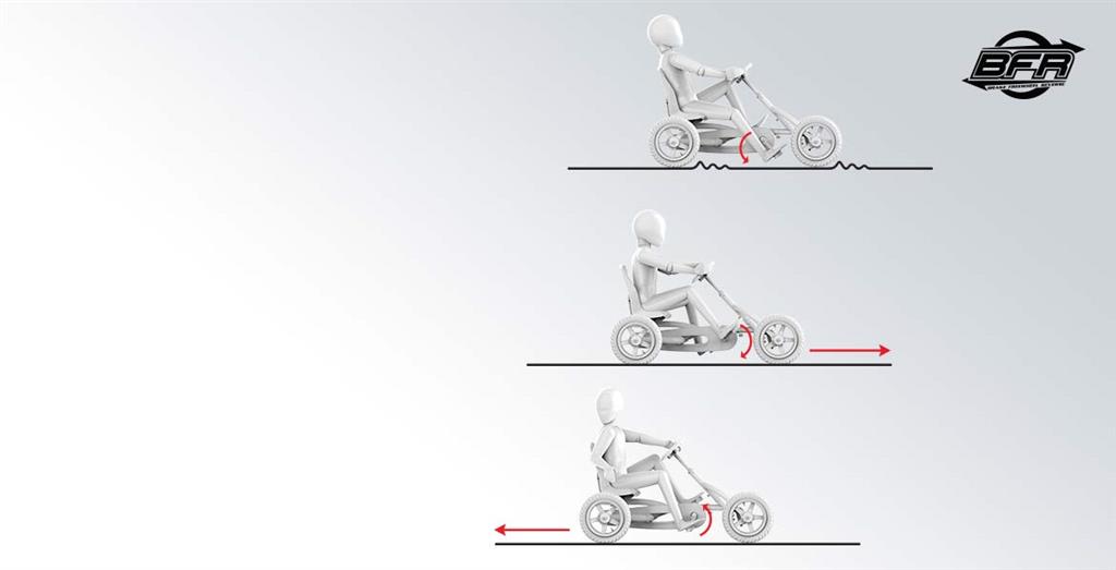 BERG  Choppy trampmotorcykel NEO - 6