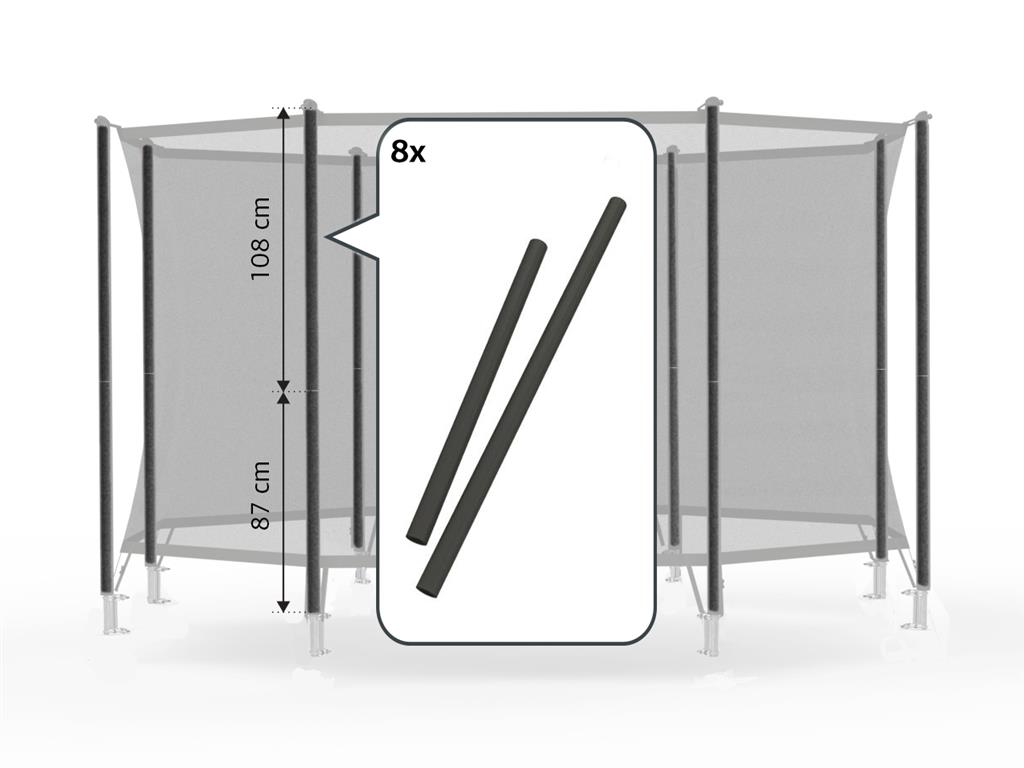Reservdel SAFETY NET COMFORT - FOAM SET (87+108CM)