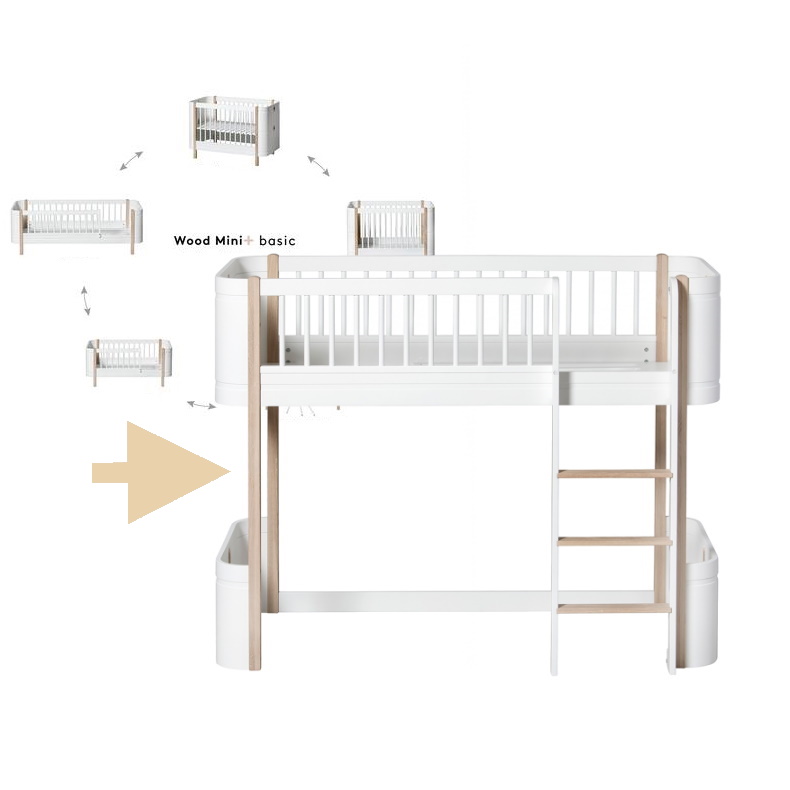Ombyggnadsset Mini+ Basic till loftsäng Mini+