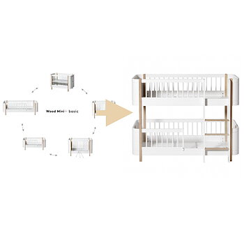 Ombyggnadsset Mini+ Basic till våningssäng