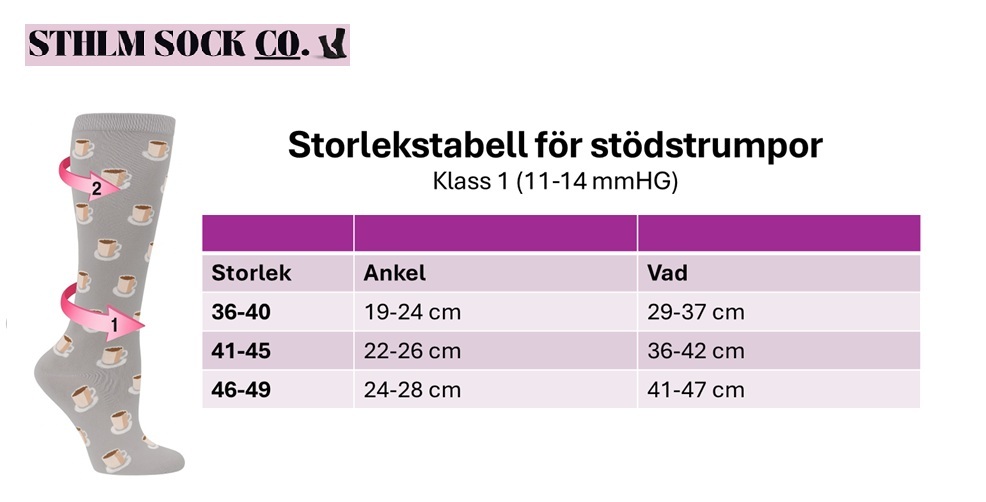 5-Pack  Sthlm Sock Co.  Stödstrumpor Sorted - 2