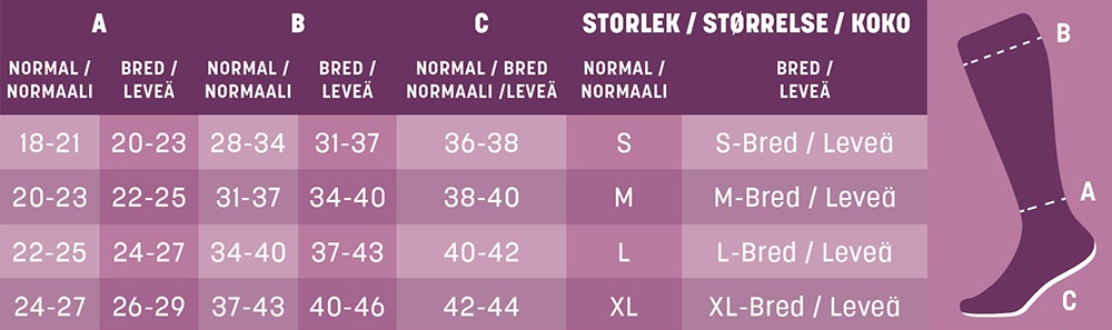 Mabs Stödstrumpor Extra Breda, Nylon Svart - 2