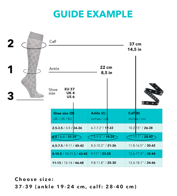 5-Pack SupCare Stödstrumpor Ribb - 5