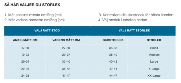 Doktorn Rekommenderar Stödstrumpor Rosa Blommor - 2