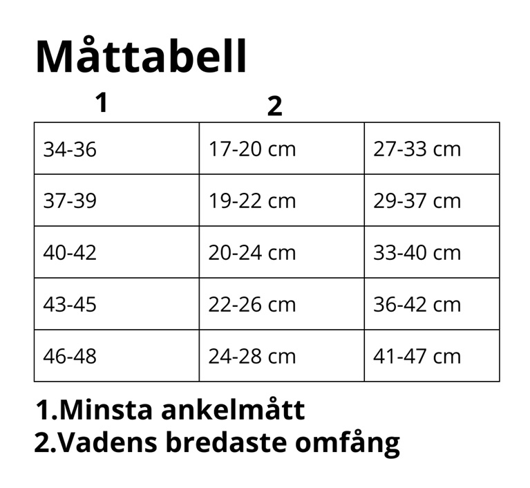Doktorn Rekommenderar Stödstrumpor Viskos - 2