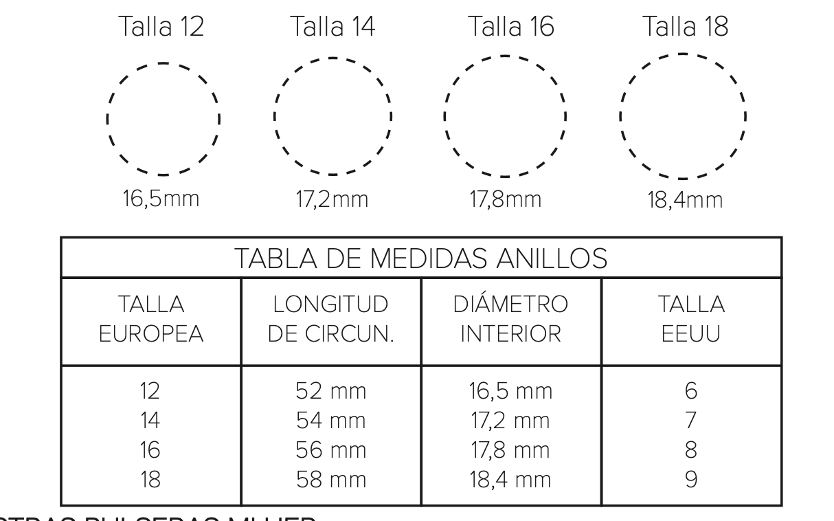 Ring - Ciclón  - Alicante - 2