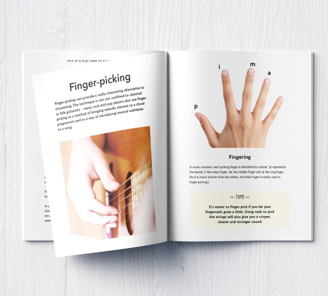 3-Book Music Working Kit for Guitar - 3
