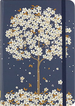 Falling Blossoms, Small Journal