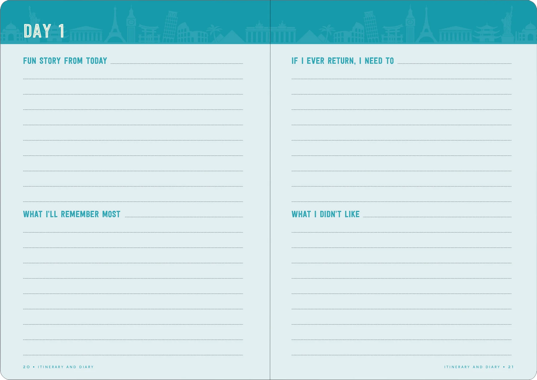 Travel Planner Checklist - 5