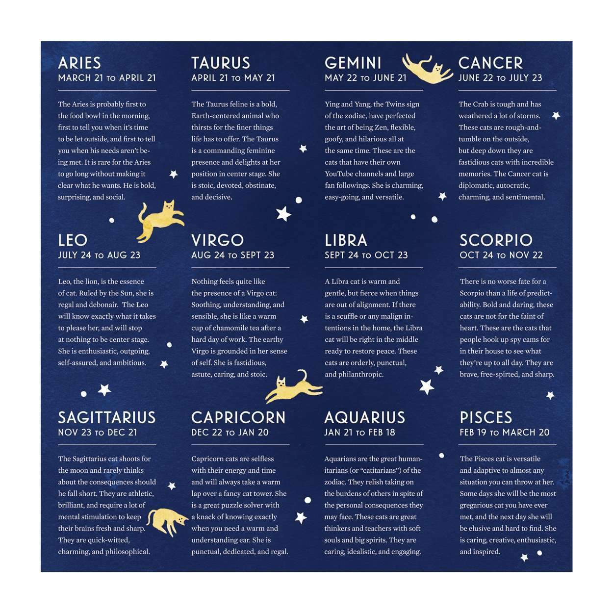 Cat Zodiac 500 Piece Puzzle - 3