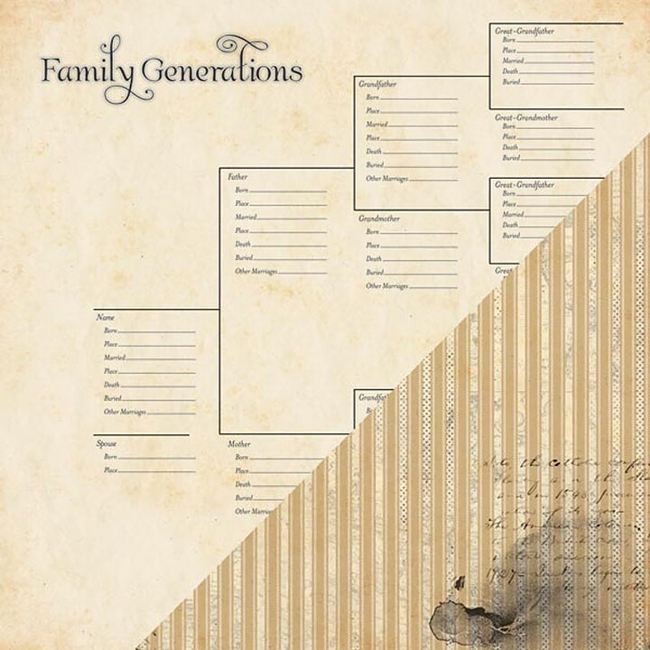 BZ Heritage - Generations Chart