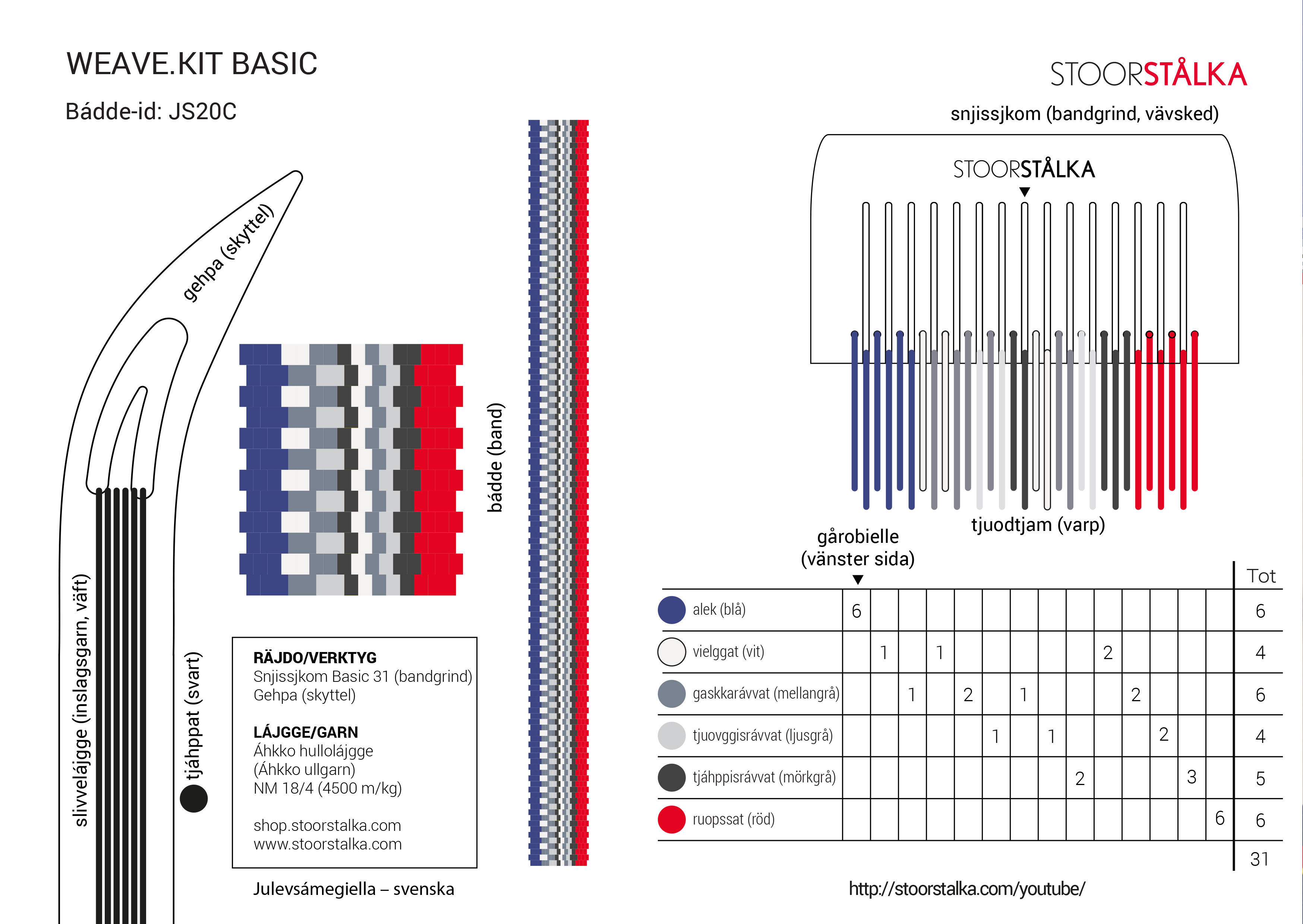 Weave.kit Basic Jokkmokk Gray-red-blue - 2