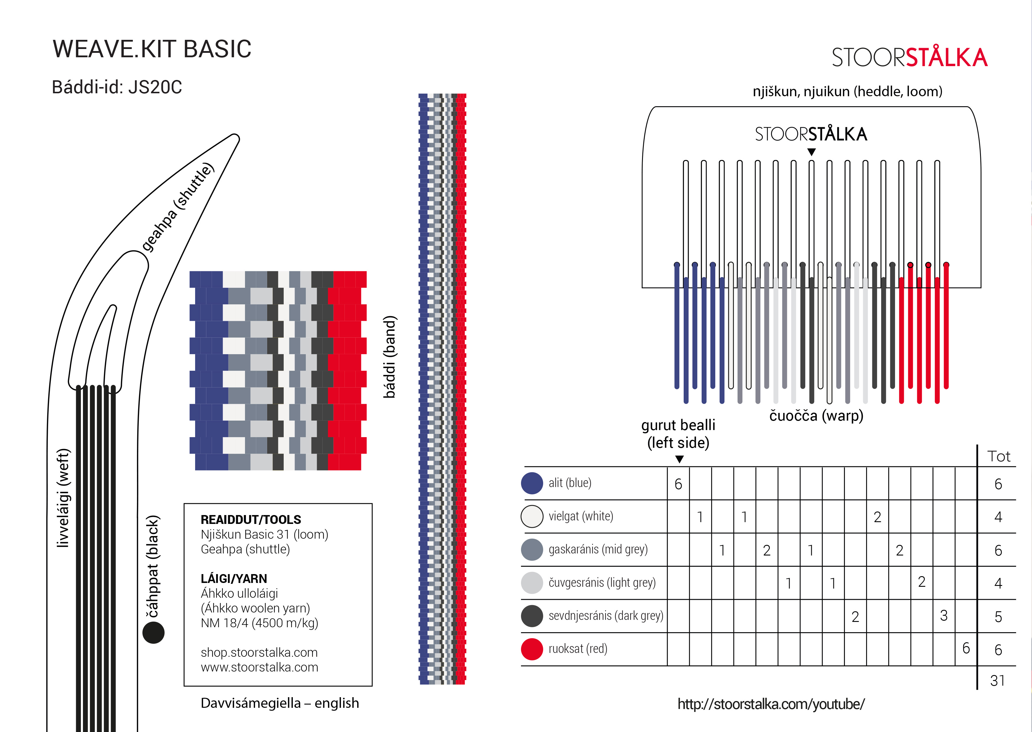 Weave.kit Basic Jokkmokk Gray-red-blue - 3