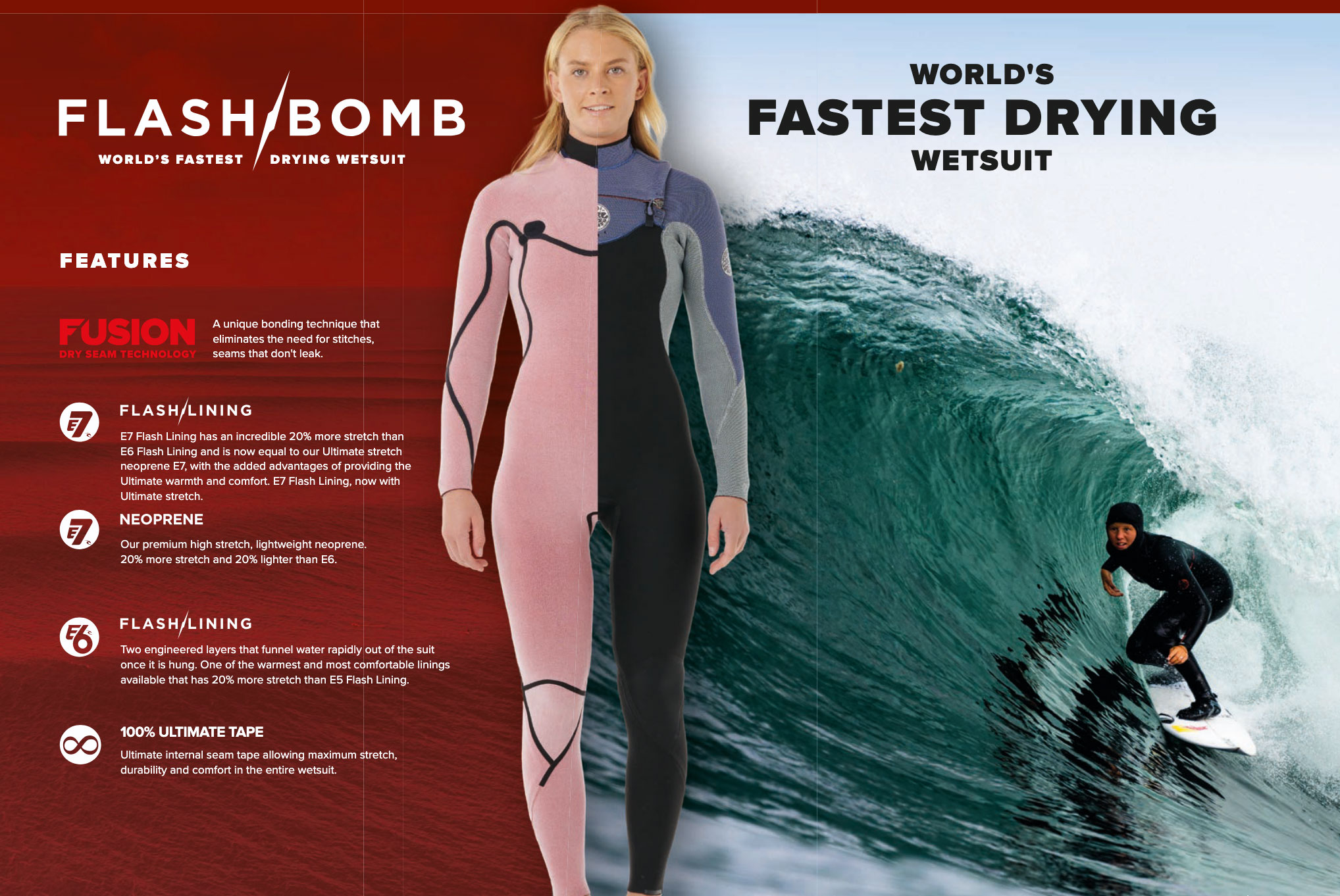 Rip Curl våtdräkt dam Flashbomb 5/3 CZ  - 4