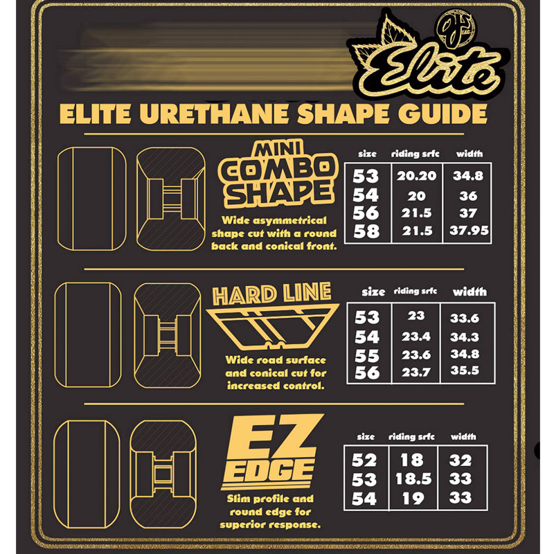 OJ skatehjul Elite Mini Combo 101A - 3