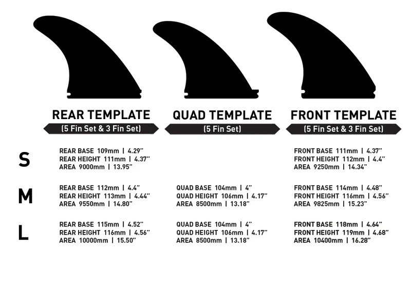 Firewire futures Fena Velox 5 fin - 3