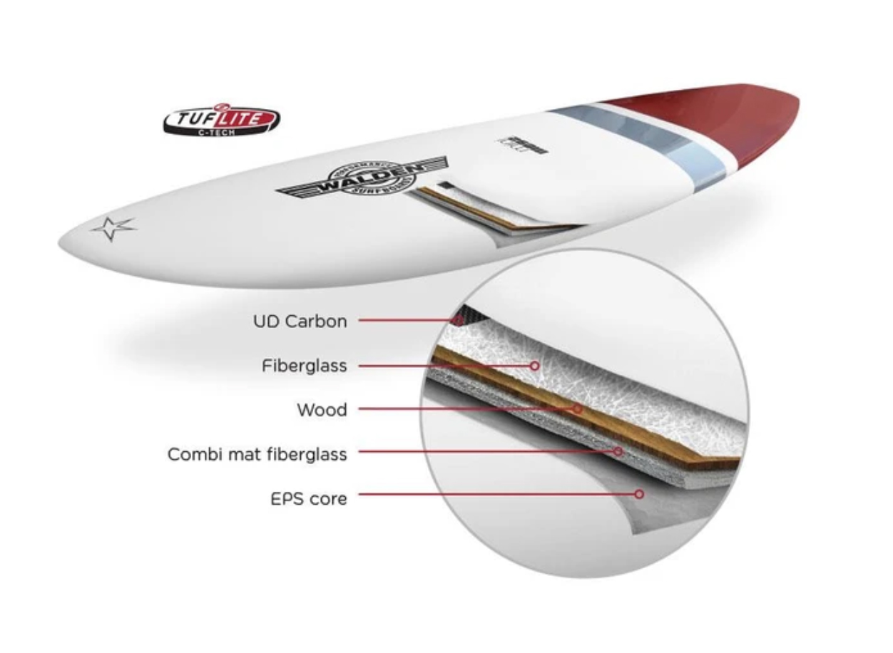 Walden magic tuflite hotsell