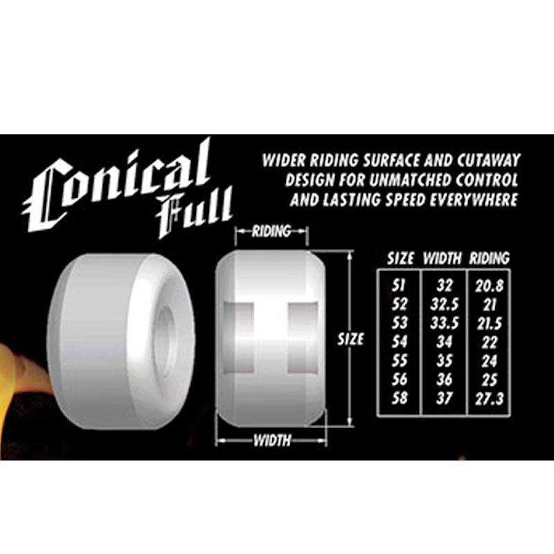 Spitfire Skatehjul  Formula Four Conical full 101 - 2