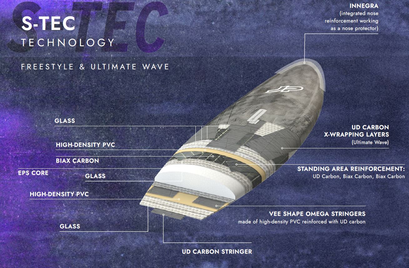 JP Vindsurfingbräda Magic Wave S-Tec 2026 - 3
