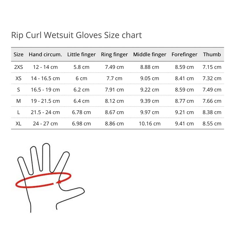 Rip Curl våtdräktshandske Flashbomb 5 mm 5- finger - 2