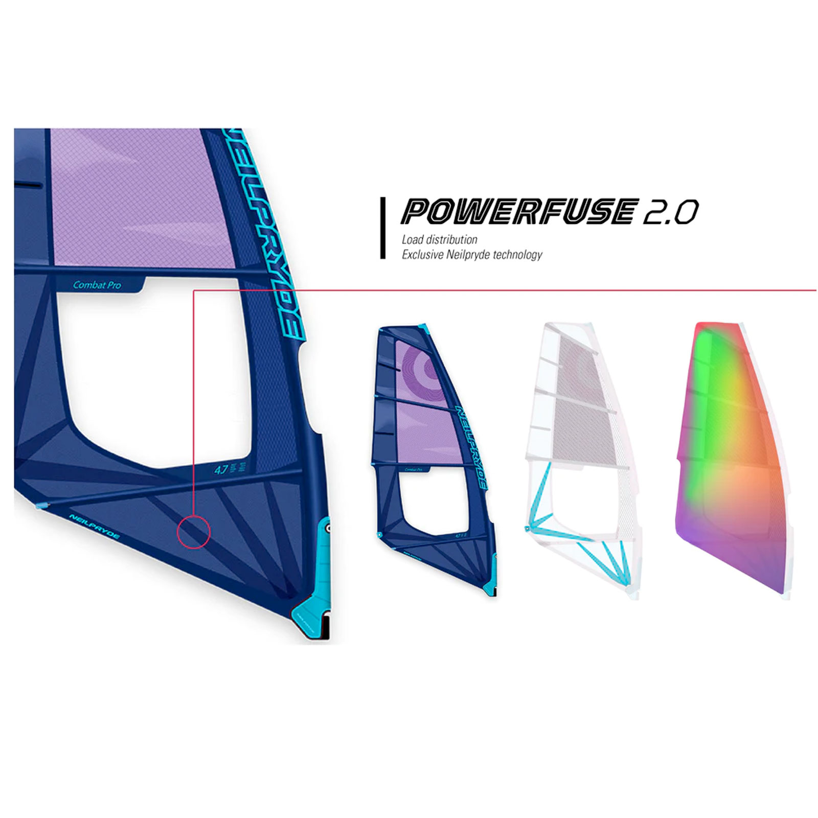 Neil Pryde vindsurfingsegel Wizard Pro 2023 - 3