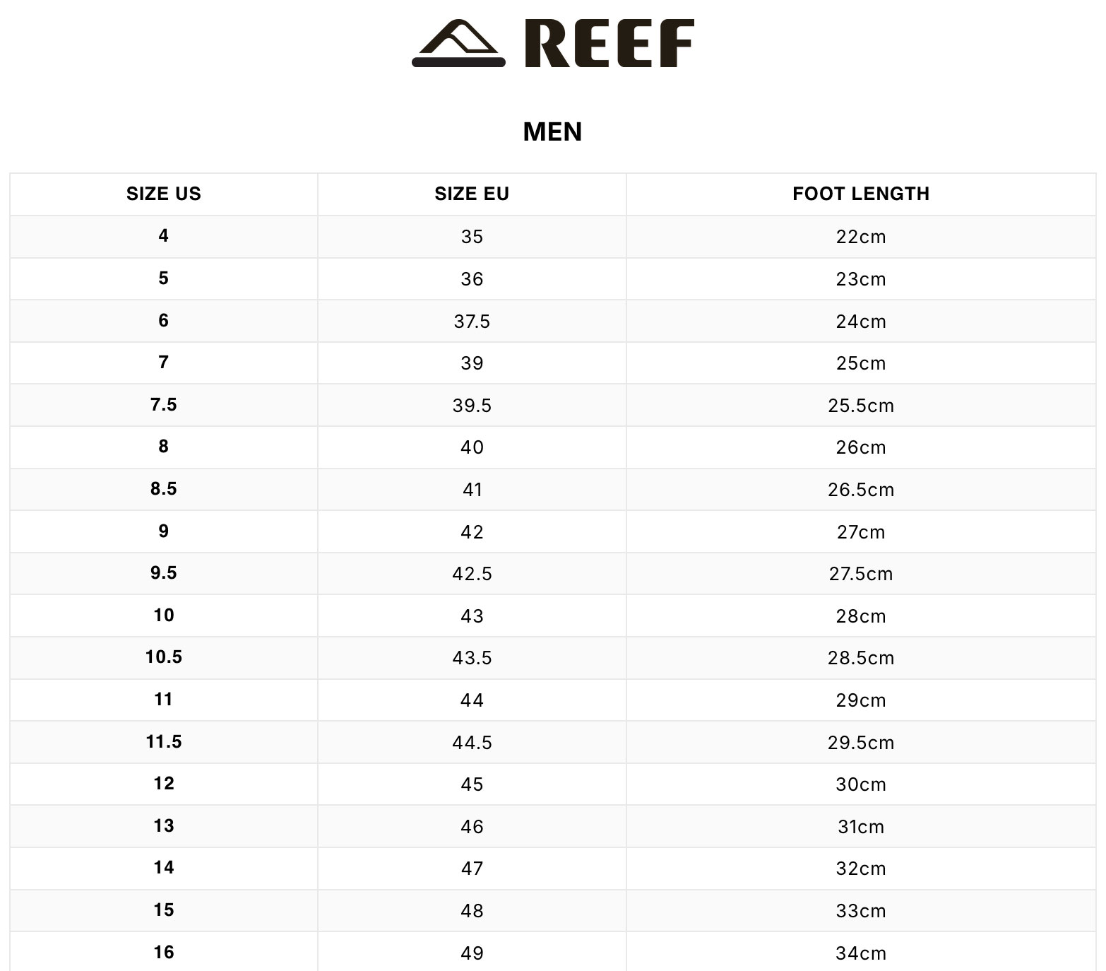 Reef sandal Cushion Phantom 2.0 Brown/Tan - 3